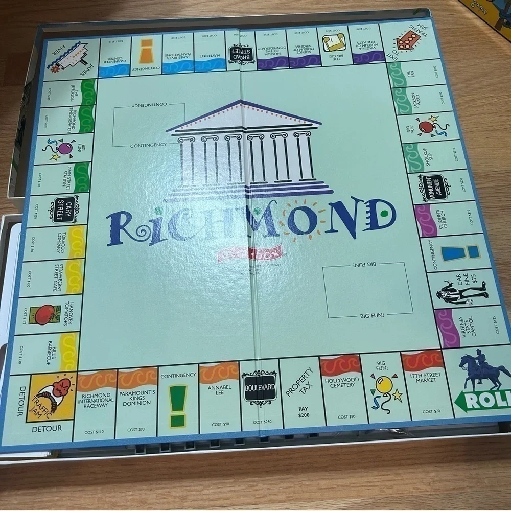 Richmond In a Box Board Game Vintage